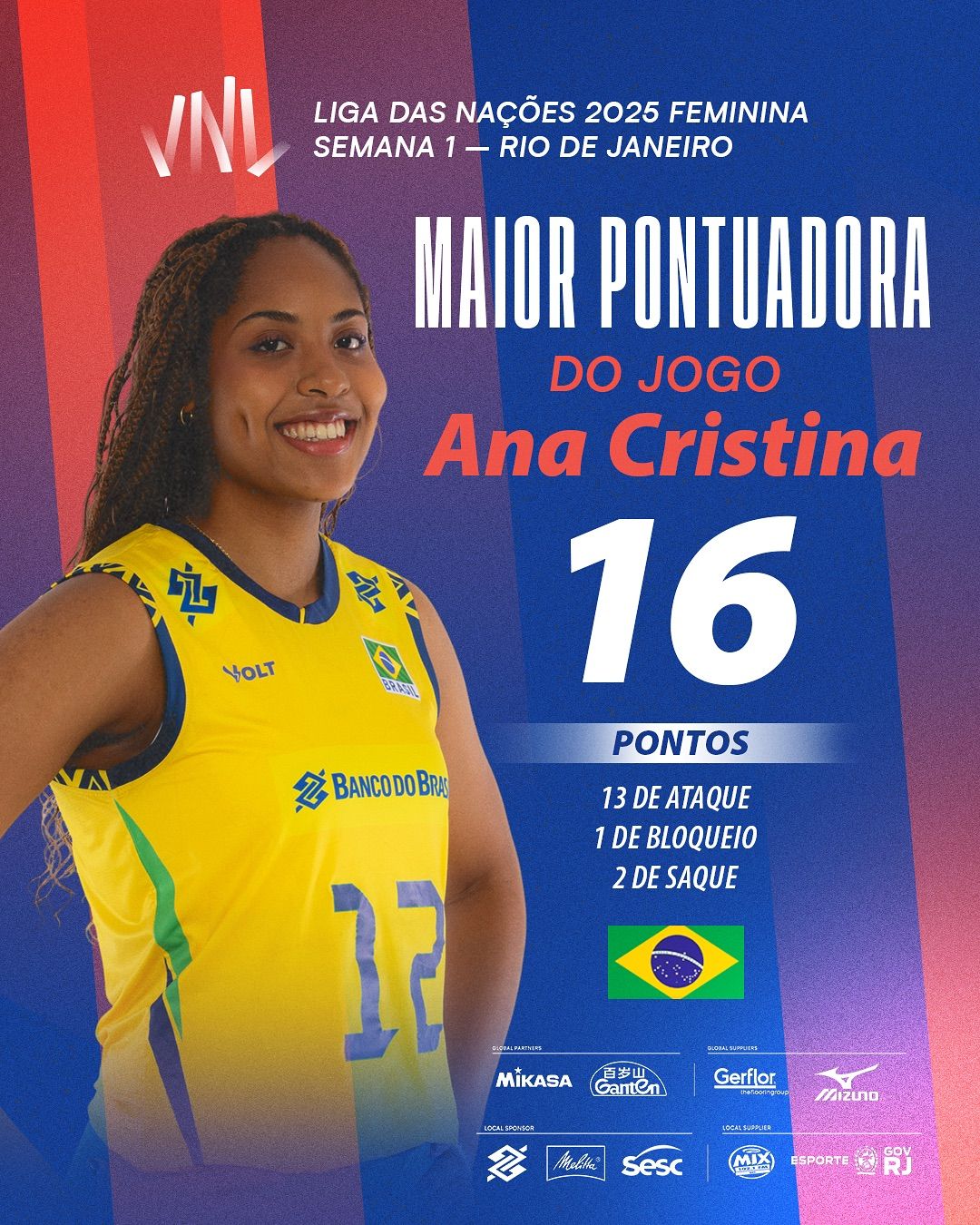 Ana Cristina foi a maior pontuadora do Brasil, com 16 pontos | Crédito: @cbvolei