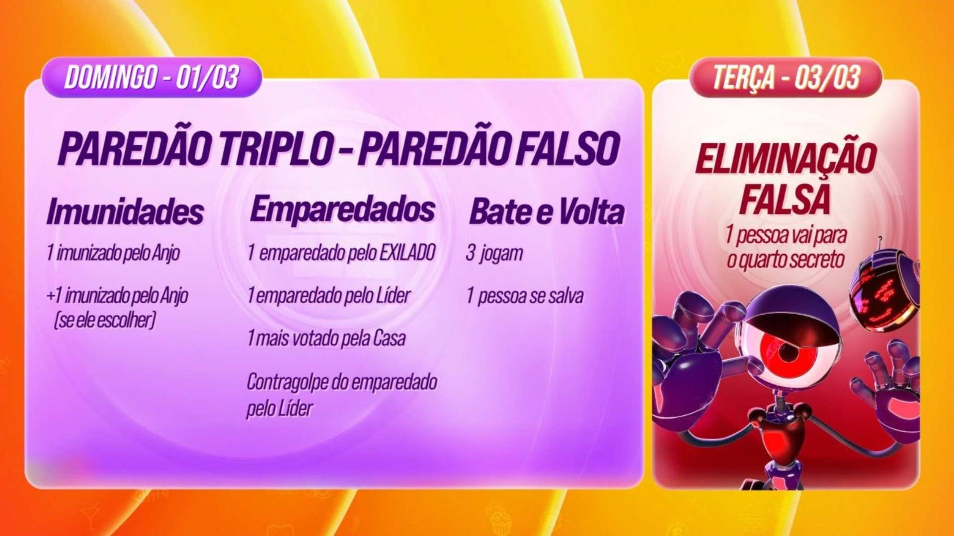 Din&acirc;mica da semana