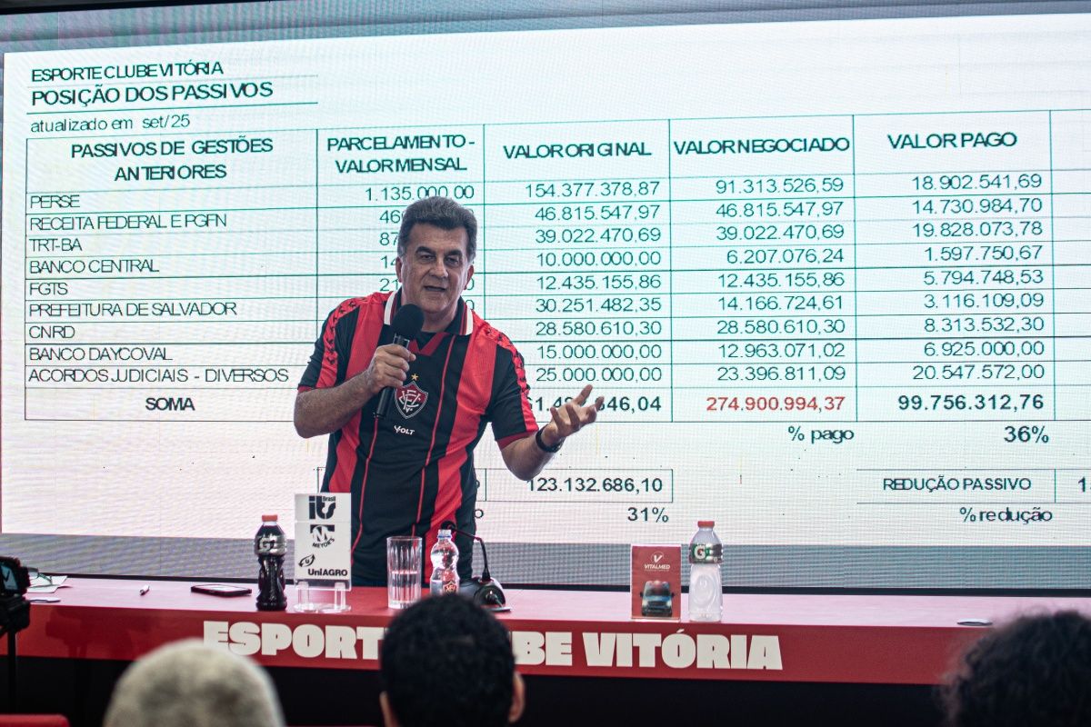 O presidente Fábio Mota ainda falou sobre o balanço financeiro do Vitória. Foto: Victor Ferreira/EC Vitória