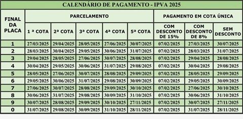 Calendário Do Ipva