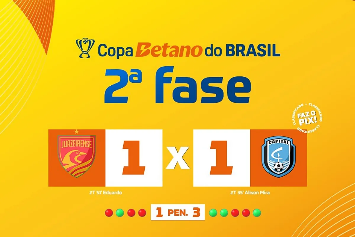 COpa do Brasil Juazeinrense