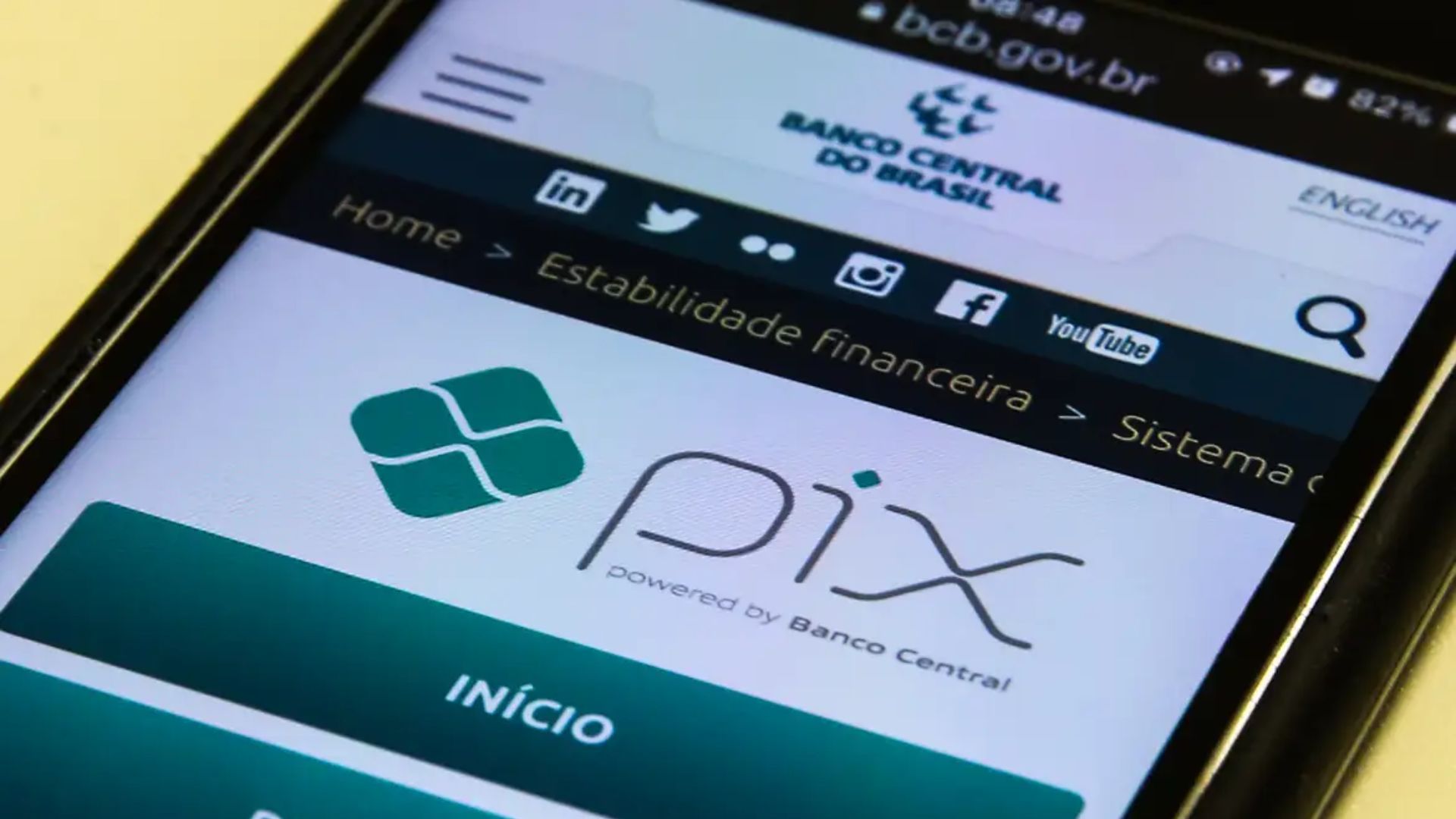 Como funciona o novo botão de contestação do Pix. Foto: Agência Brasil