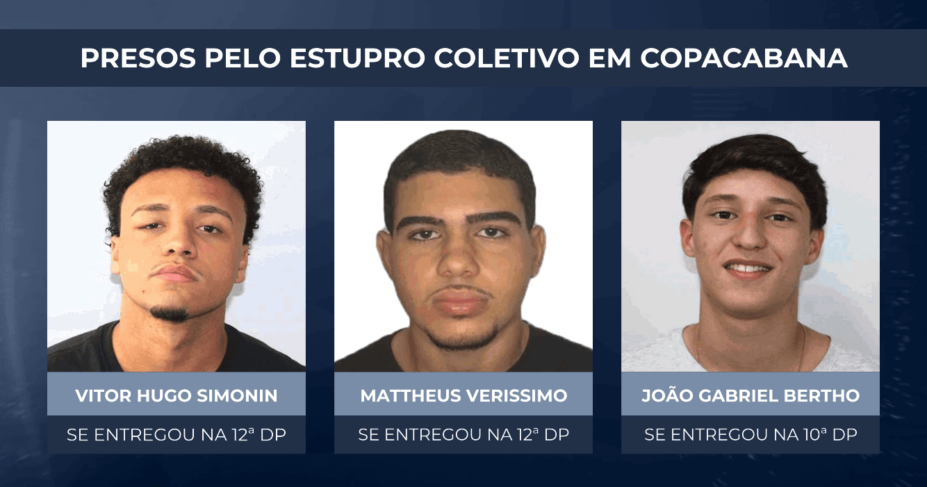 Presos Por Estupro Coletivo Em Copabana