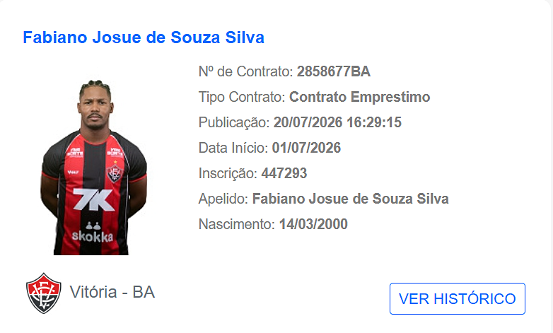 Contratado junto ao Moreirense-POR, Fabiano Souza, lateral do Vitória, foi regularizado junto à CBF e pode estrear contra o Botafogo nesta quinta-feira. Foto: CBF