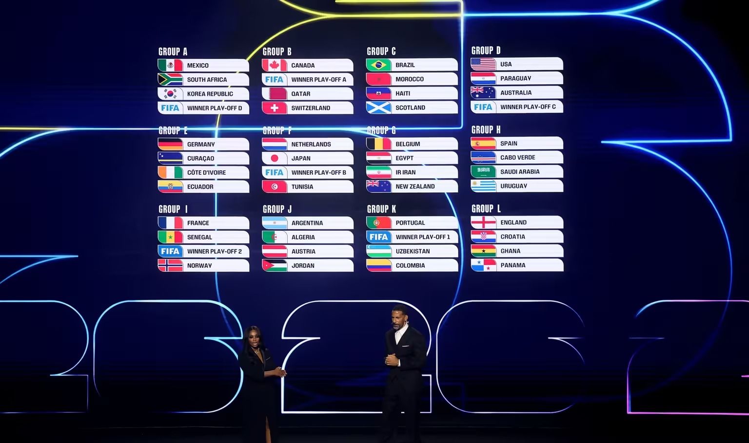 Sorteio dos grupos da Copa foi transmitido pelo Grupo Aratu | Foto: divulgação/Fifa