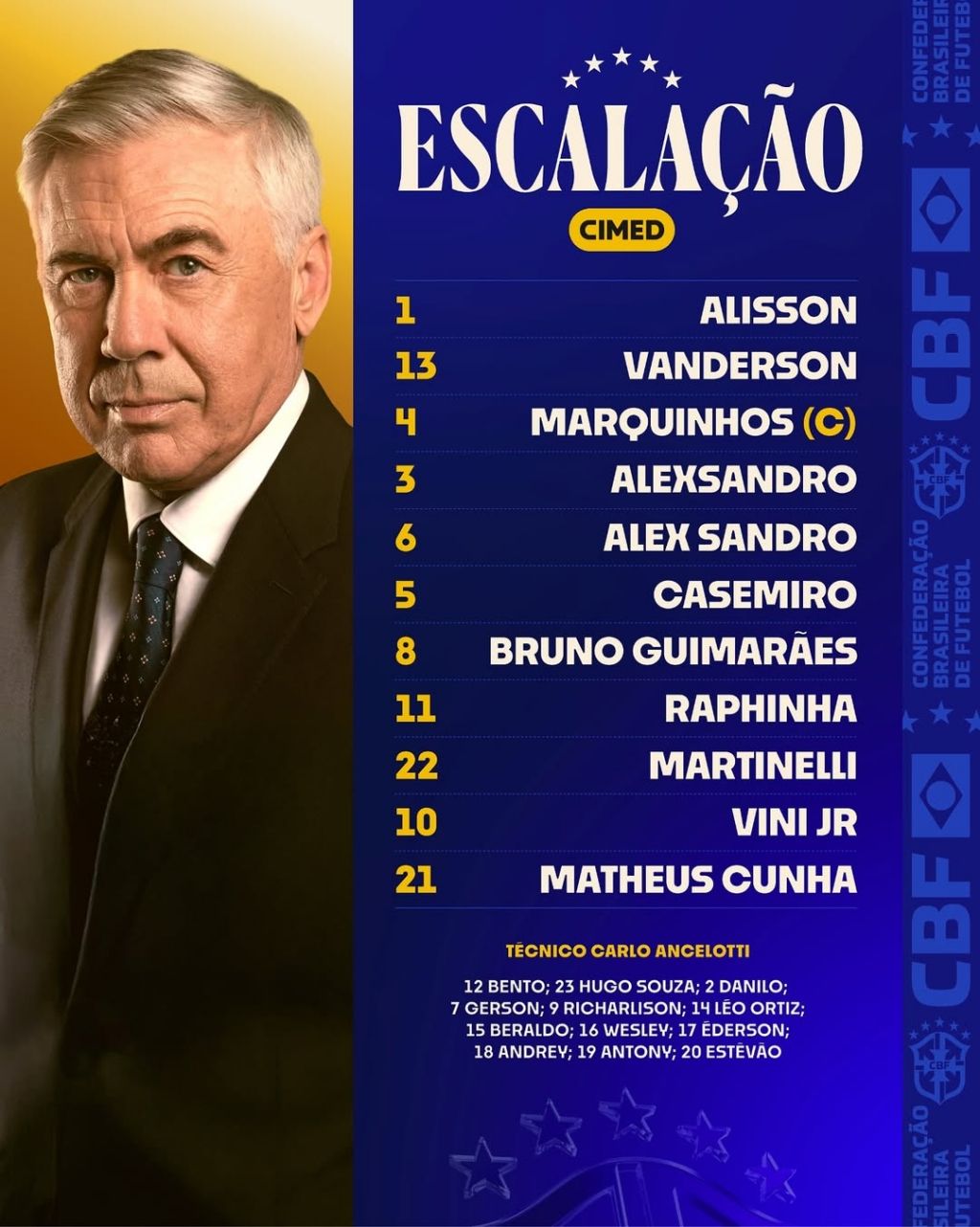 Para o jogo Brasil e Paraguai, Carlo Ancelotti promove mudanças na escalação. Foto: CBF