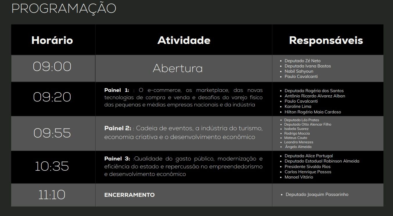 Programacao
