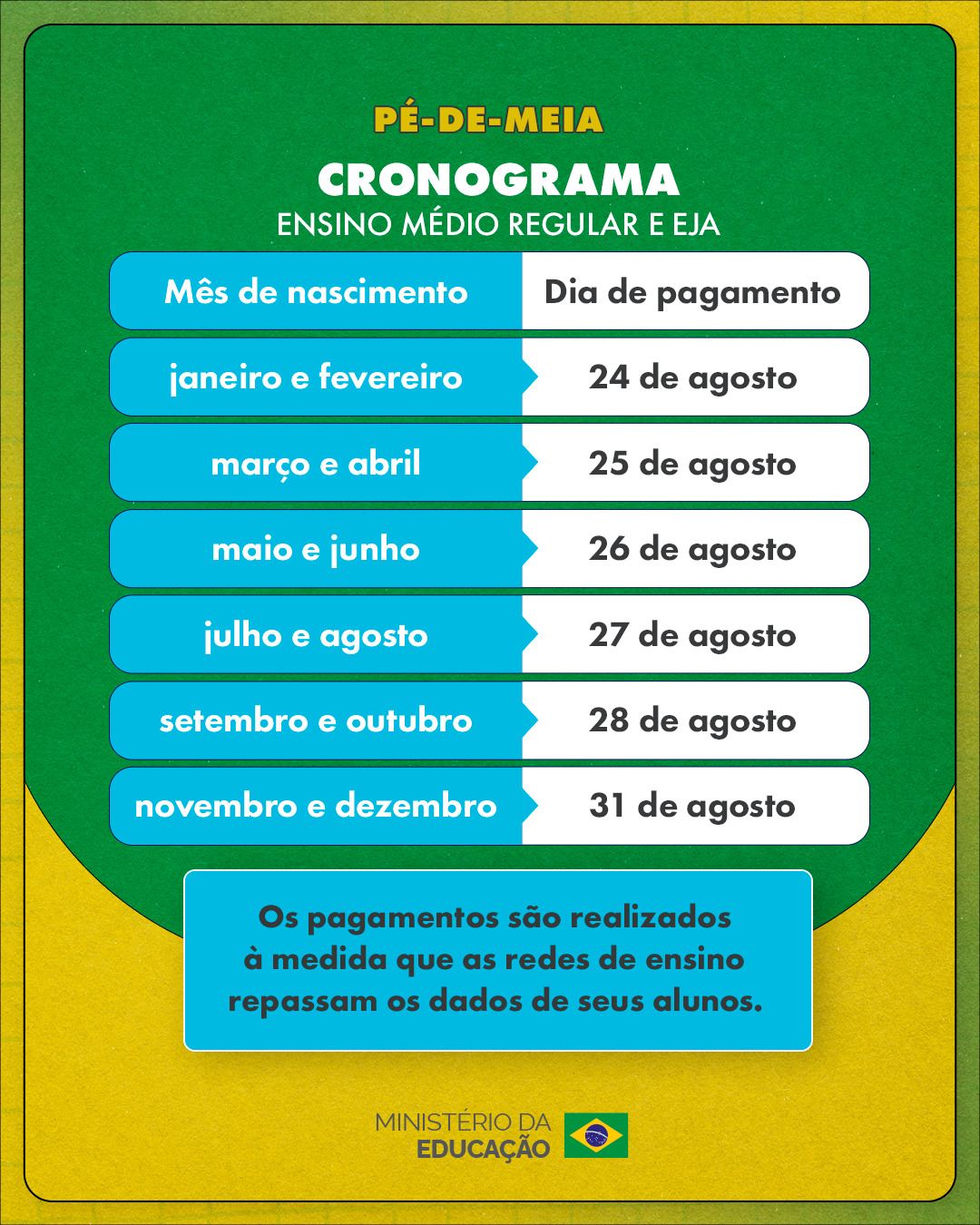 Foto: divulga&ccedil;&atilde;o
