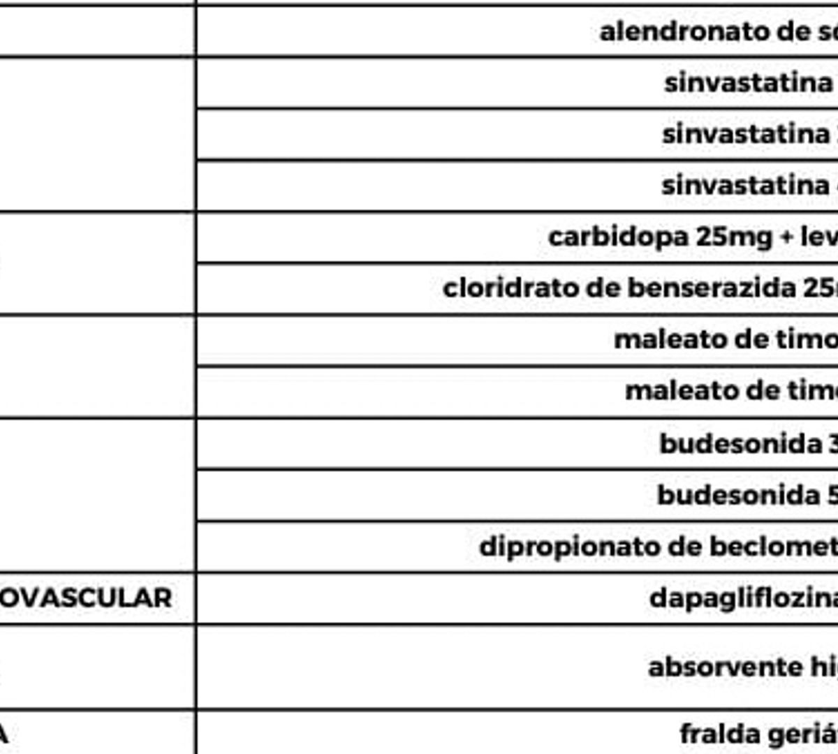 Outros